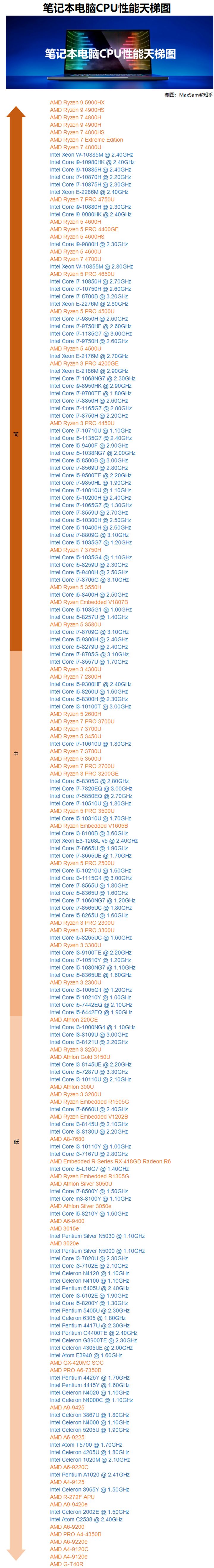 v2-5fb40fb57603eb53327e4f642053944e_720w.jpg
