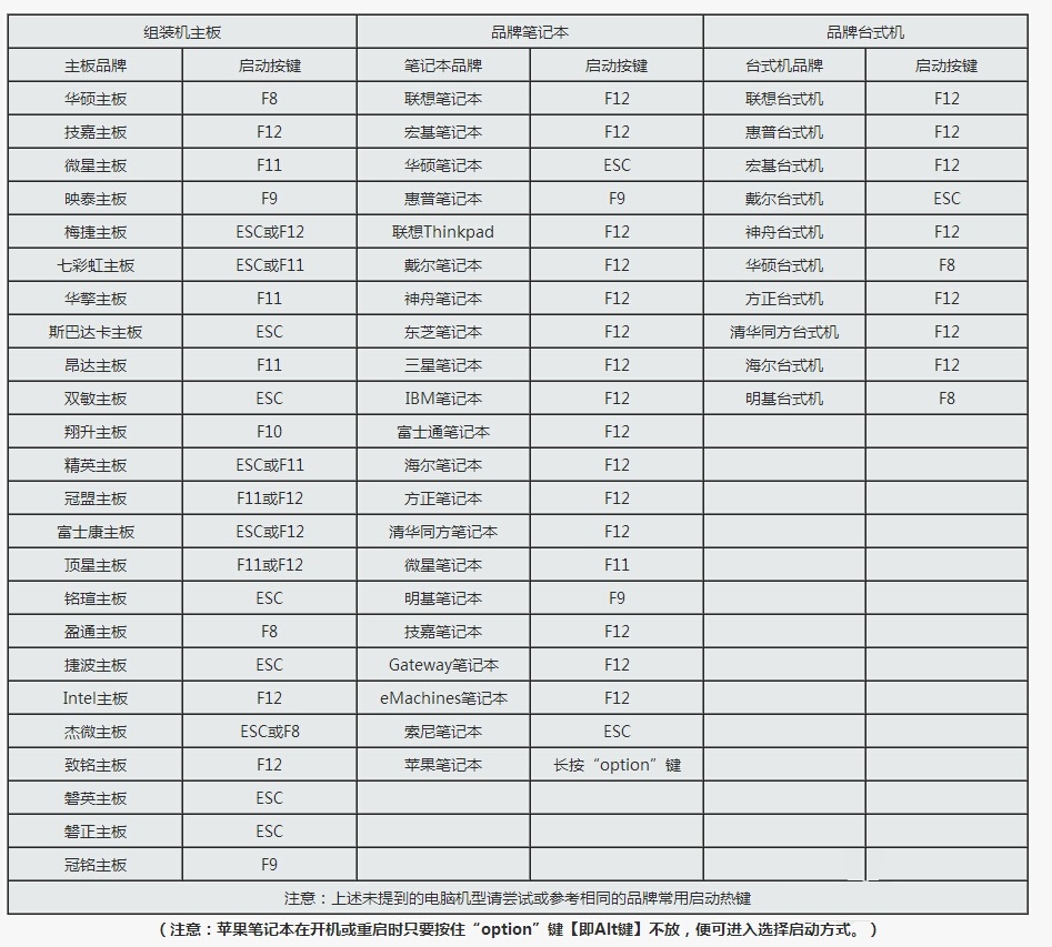 设置定时开机