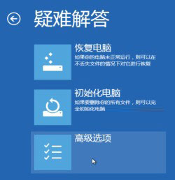 图示：疑难解答&mdash;高级选项